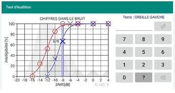 COURS PRATIQUE D'AUDIOMETRIE COURS PRATIQUE D'AUDIOMETRIE